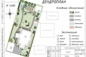 Проект Макаровец; Отличительная черта этого проекта в том, что развита тропиночная сеть, которая ветвится от парковки к... — Орешникова Мария Евгеньевна