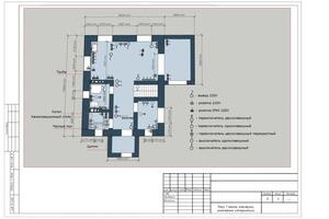 Проект выполненный в программе SketchUp. — Паршакова Виктория Олеговна