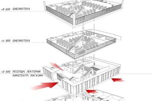 Взрыв-схема многофункционального комплекса на ВО — Пономарева Дарья Ильинична