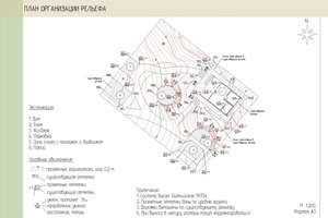 Портфолио №4 — Родина Анастасия Анатольевна