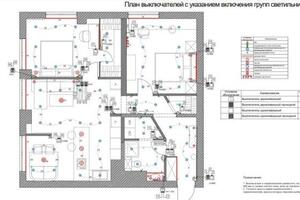Пример чертежа с планом выключателей — Шинкевич Екатерина Михайловна
