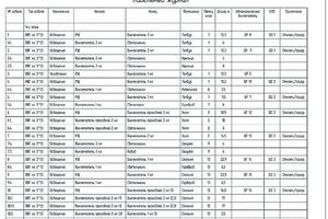 Портфолио №11 — Смаков Ильдар Искандарович