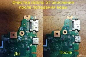 После попадания воды перестал включаться ноутбук.; Была проведена разборка, чистка, диагностика и обратная сборка. — Угольникова Наталья Сергеевна