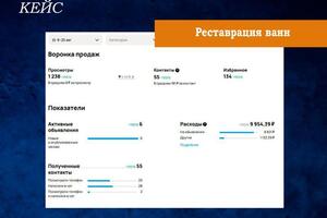 Задача клиента достигнута: протестировать новую нишу, окупить и приумножить рекламные вложения. Результат работы за 2... — Васильев Михаил Фёдорович