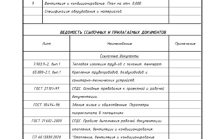 Пример проекта одноэтажного дома АР+КР+ИР — Яковлев Егор Анатольевич