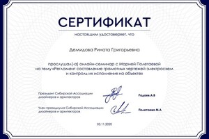 Диплом / сертификат №4 — Демидова Рината Григорьевна