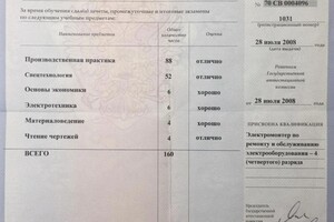 Диплом / сертификат №6 — Лапердин Сергей Владимирович