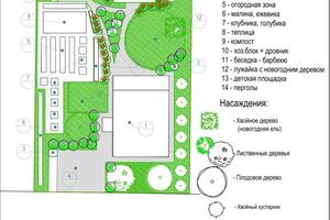 Эскиз — Глазкова Наталья Алексеевна