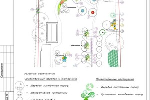 Портфолио №57 — Глазкова Наталья Алексеевна