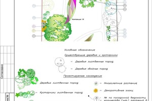 Портфолио №59 — Глазкова Наталья Алексеевна