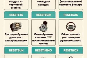 Портфолио №3 — Павел