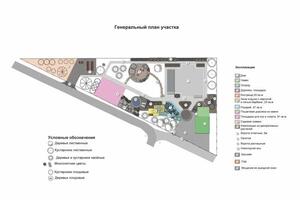 Участок находиться в Солнечногорском районе Московской обл. Площадь участка 17 соток. Рабочие чертежи — Сафронова Мария Алексеевна