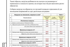 Портфолио №20 — Станев Даниел Младенович