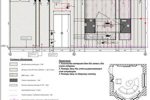 Развертки стен помещения с указанием количества отделочных материалов, с габаритами мебели, разработка сложных узлов — Дикова Юлия Вячеславовна