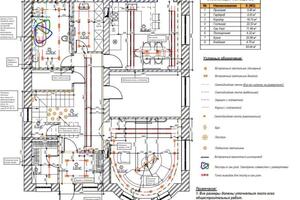 Планы электрики: план света, план сценариев освещения, план розеток и электровыводов — Дикова Юлия Вячеславовна