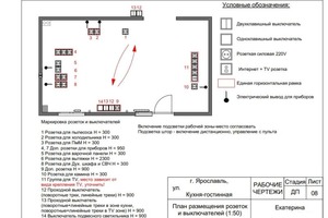 План размещения розеток и выключателей — Калинина Екатерина Владимировна