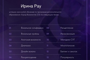 Диплом / сертификат №2 — Банникова Ирина Ивановна