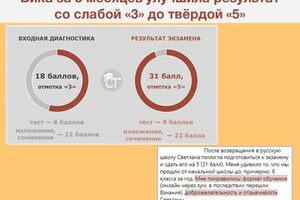 Портфолио №5 — Ганова Светлана Валерьевна