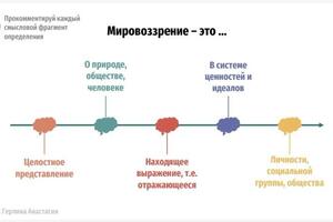 Портфолио №6 — Герлина Анастасия Игоревна