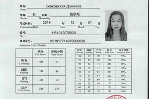 Сертификат по китайскому языку HSK 5 — Скаковская Даниела Дмитриевна