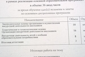 Удостоверение о повышении квалификации — Волочугова Светлана Владимировна