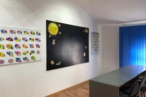 Класс — Кирсанова Светлана Александровна