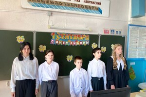 Бондарева Милена Станиславовна — Открытый урок Современный подзол в изучении географии — Портфолио №14