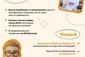 Курасов Фёдор Сергеевич — Портфолио №2