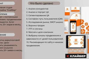 Линова Светлана Александровна — Текст для строительной компании на главную страницу сайта — Портфолио №13