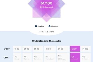 Матвеева Александра Алексеевна — Диплом / сертификат №1