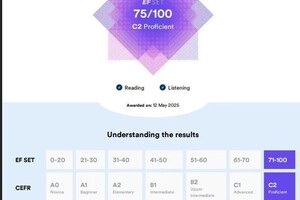 Язвенко Сергей Анатольевич — Диплом / сертификат №12