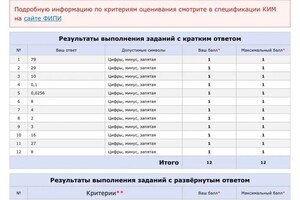 Диплом / сертификат №1 — Соколов Василий Клементьевич