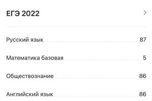 На фото вы можете ознакомиться с моими баллами за ЕГЭ 2022 — Суслова Анастасия Эдуардовна