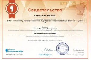 Портфолио №2 — Лопатина Мария Владимировна