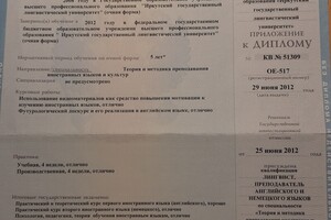 Диплом лингвистического университета — Борисенко Людмила Валерьевна