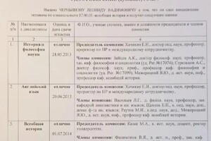 Диплом / сертификат №8 — Чернышов Леонид Вадимович