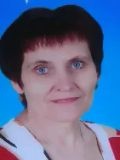 Кузнецова Валентина Викторовна — репетитор по математике (Калуга)