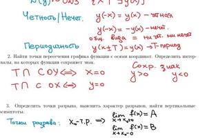 Исследование функции — Бабаханова Зебиниса Бабахановна