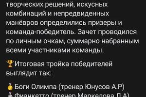 Достижения и успехи в шахматах — Дзюба Тимур Юрьевич