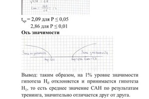 Портфолио №5 — Гатауллина Диана Маратовна