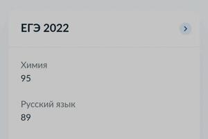 Портфолио №1 — Германенко Николай Олегович