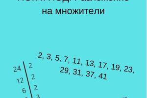 Портфолио №2 — Горшунов Матвей Иванович