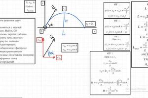 Пример оформления задачи по физике по теме баллистика — Казаков Андрей Павлович