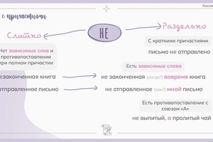 Авторские презентации по русскому языку для заданий ЕГЭ — Кисляк Яна Александровна