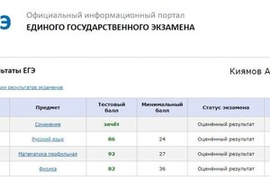 Диплом / сертификат №1 — Киямов Айгиз Артурович