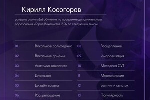 Диплом / сертификат №9 — Косогоров Кирилл Семенович