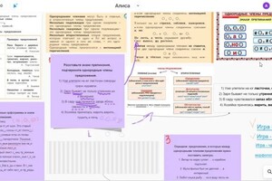 Интерактивные доски, как проходят уроки — Поленникова Ангелина Владимировна