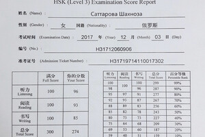 Сертификат HSK3 (2017 г.) — Саттарова Шахноза Икромжоновна