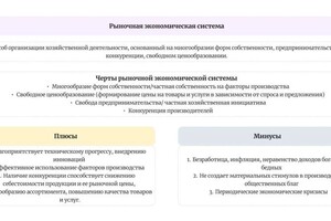 Портфолио №5 — Сизова Даная Владимировна