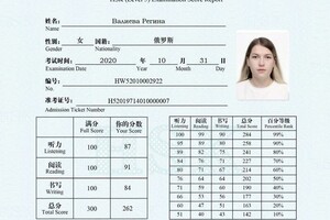 Международный экзамен по китайскому языку HSK (5 уровень Upper-intermediate) — Валиева Регина Камиловна